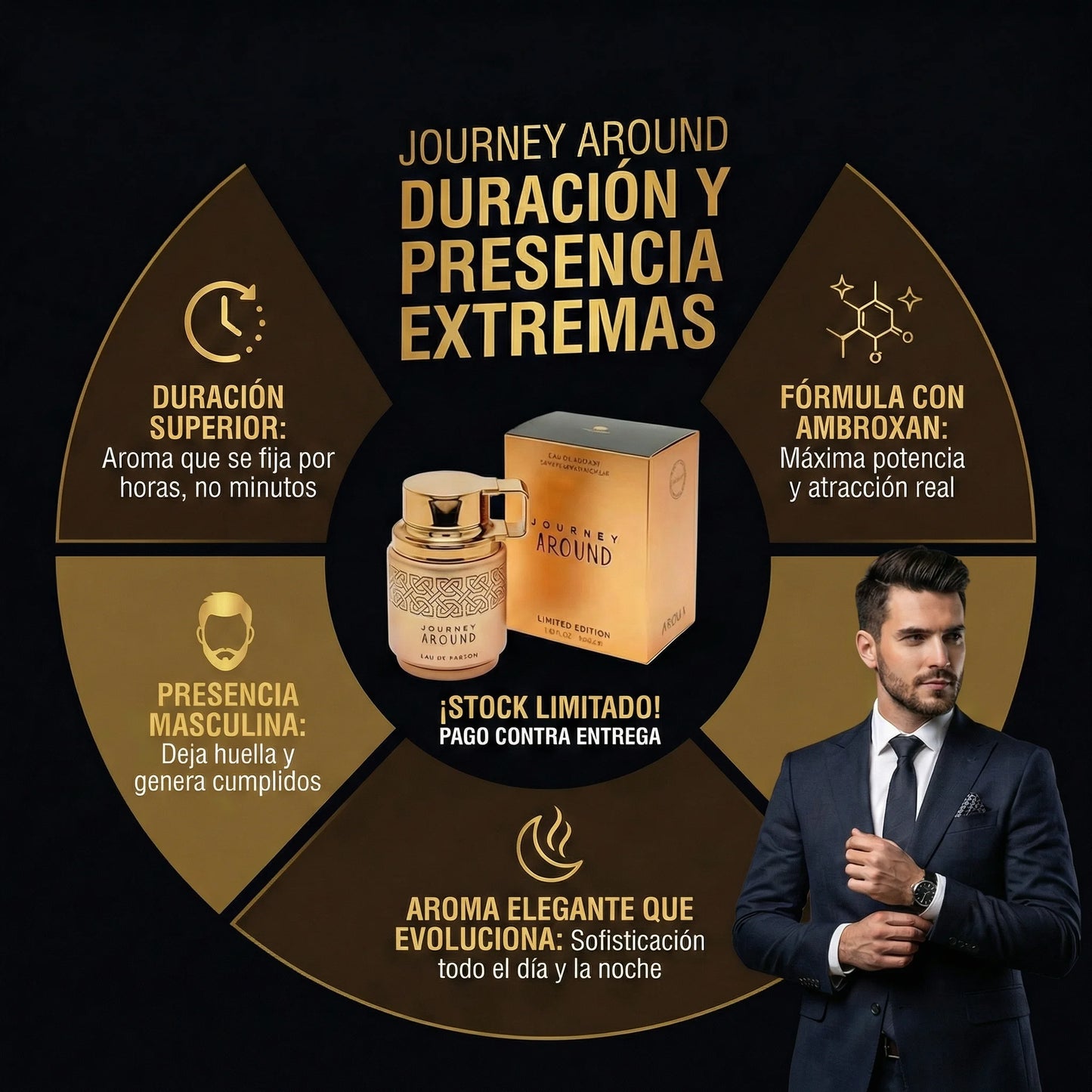 PERFUME JOURNEY AROUND DOMINANTE 100ML. ATRACCIÓN POR MÁS DE 10 HORAS
