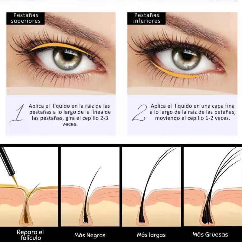 Sérum para Pestañas y Cejas. ORIGINAL. PESTAÑAS MÁS LARGAS